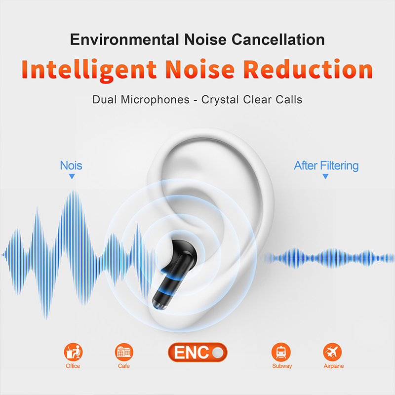 QERE E28 Wireless Earphone TWS True Stereo Sport Waterproof In Ear Earphones Sport Headset Wireless Earbud Wireless Headphones Bluetooth Earphones