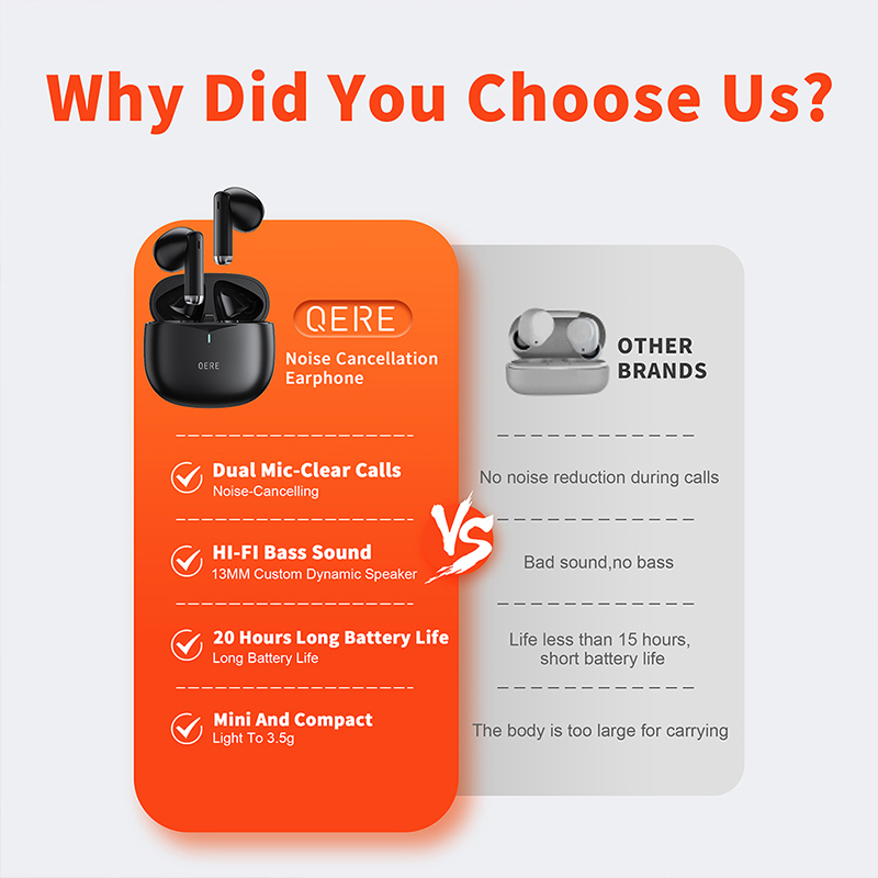 QERE E28 Hot Sale Wireless Earphone TWS True Stereo Sport Waterproof In Ear Earphones Sport Headset Wireless Earbud Wireless Headphones Bluetooth Earp