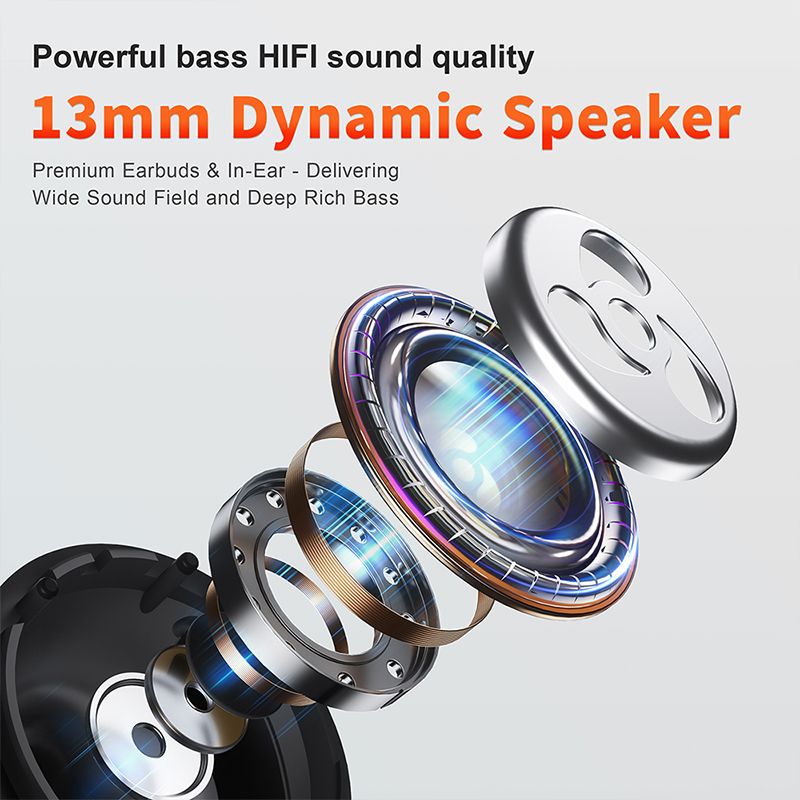 QERE E28 Wireless Earphone TWS True Stereo Sport Waterproof In Ear Earphones Sport Headset Wireless Earbud Wireless Headphones Bluetooth Earphones