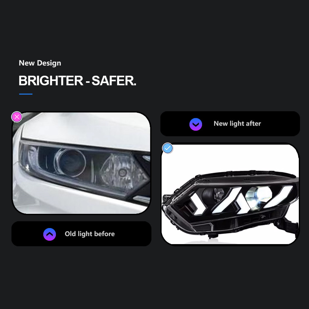 Full LED Headlights For Honda HRV 20 15-20 21 Plug and Play LED DRL Dynamic Turning Front Headlights