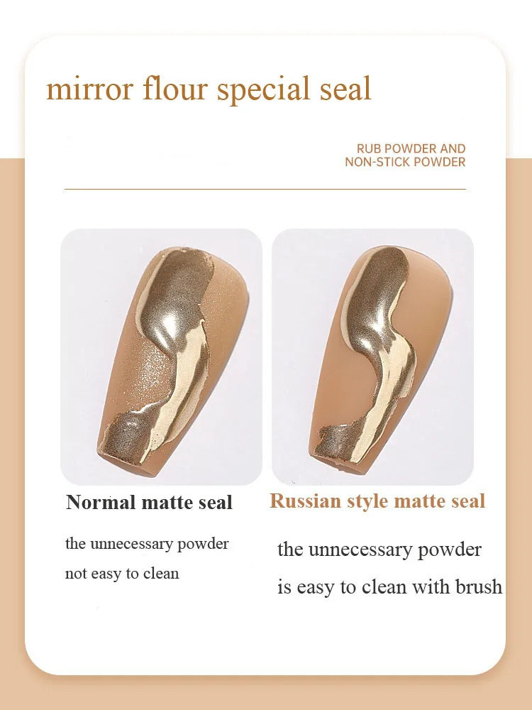 KANIU 15ml Russian Style Matte No Wipe Top Coat Gel Nails Magic Mirror Powder Special Frosted Seal UV Nail Polish Manicure 240229