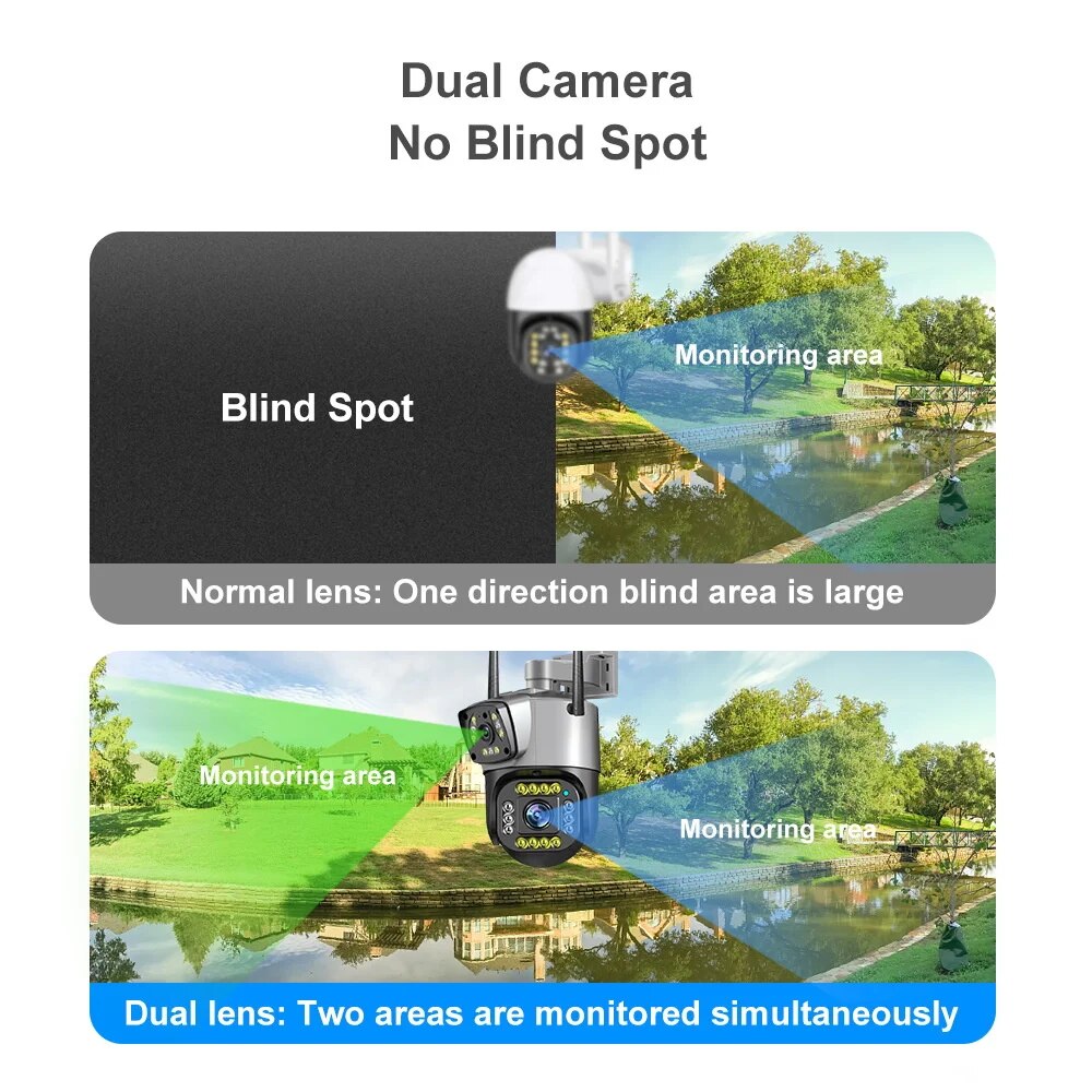 4G SIM 4MP Wifi IP Camera Dual Lens Security Protection Ai Human Monitor Outdoor Waterproof Night CCTV Video Surveillance Camera