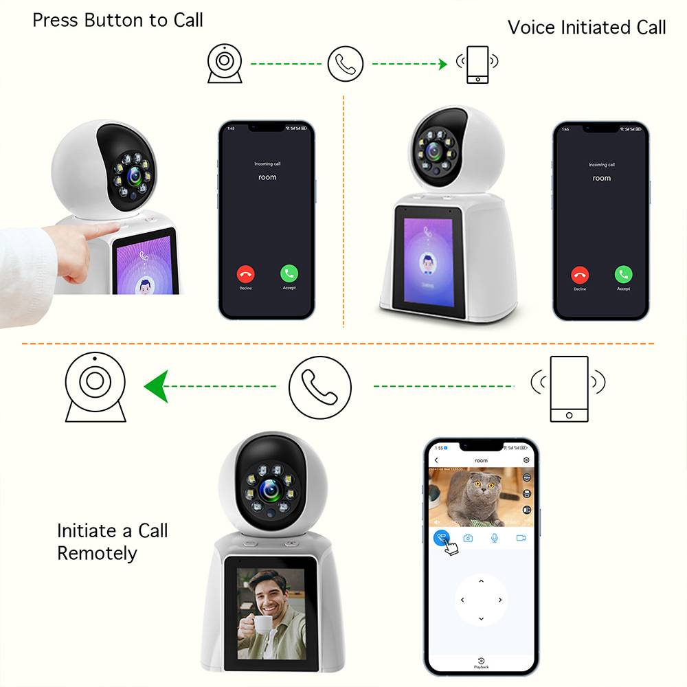 ivyiot 3MP Two Way Video Baby Monitor Indoor Security 2.8 Inch Display Screen WiFI Wireless PTZ Camera for Pet/Dog/Child/Elder