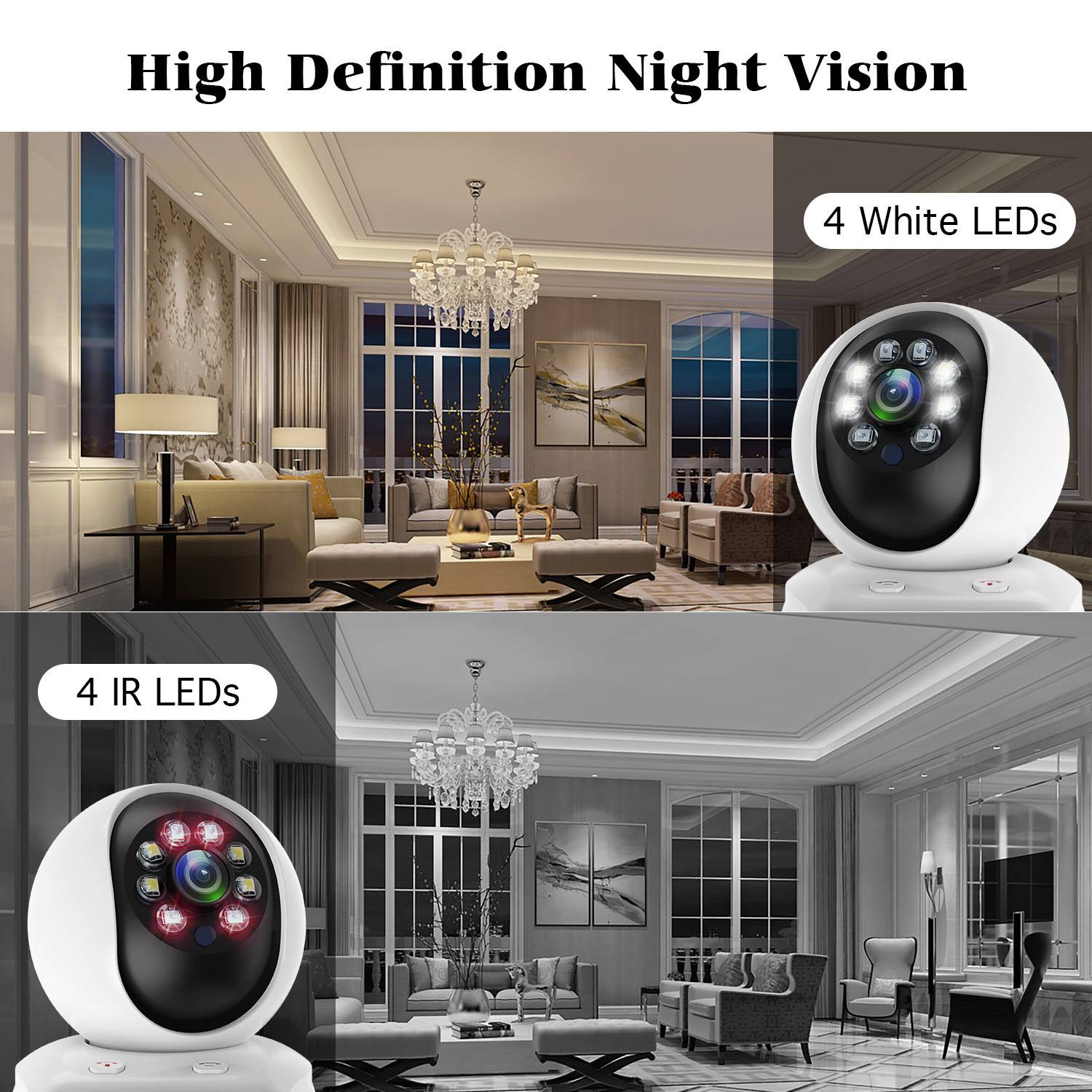 ivyiot 3MP Two Way Video Baby Monitor Indoor Security 2.8 Inch Display Screen WiFI Wireless PTZ Camera for Pet/Dog/Child/Elder