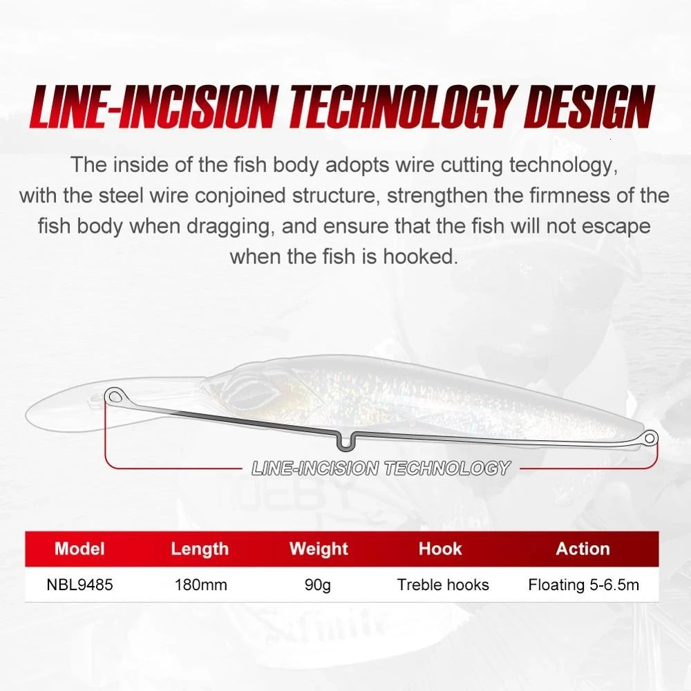 18cm 90g Wobbler Fishing Lure Big Crankbait Minnow Peche Bass Trolling Artificial Bait Pike Carp lures Peche Fishing tackle 240312