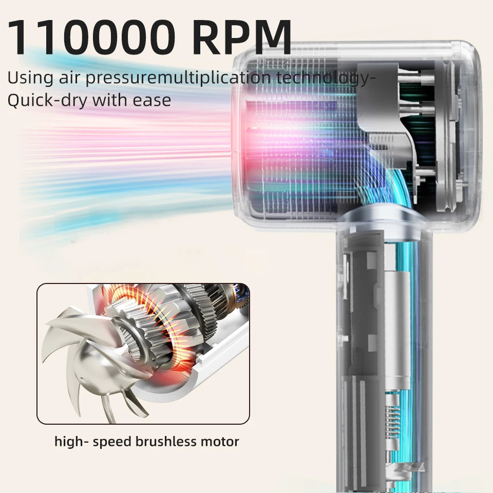Electric Hairdryer Cold Wind Hair Dryer Style Hair Dryer Professional Blow Dryer Suitable Home Salon 110000RPM High Speed 240312
