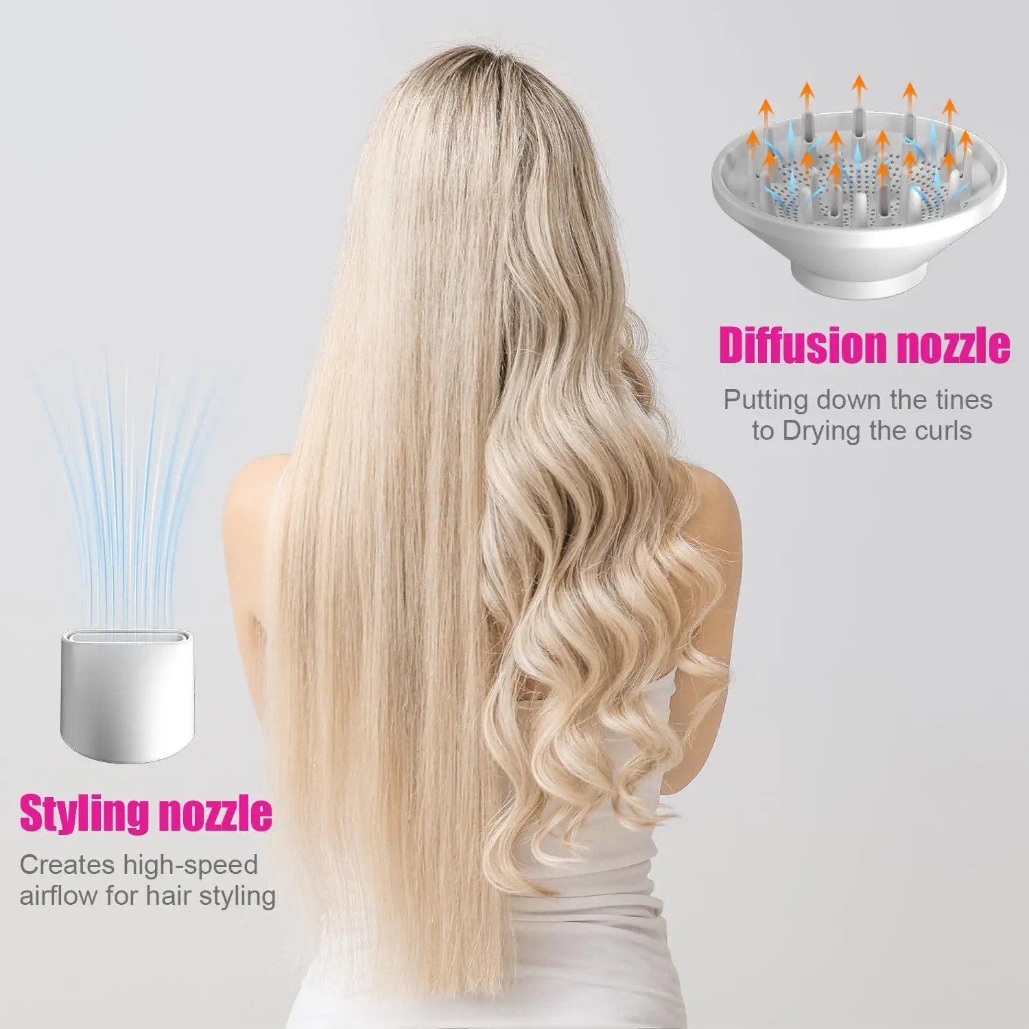 Lescolton Professional High Speed Hair Dryer 110000rpm Motor Hairdryer Fast Drying Low Noise 110V/220V Negative Ionic Blow Dryer 240312