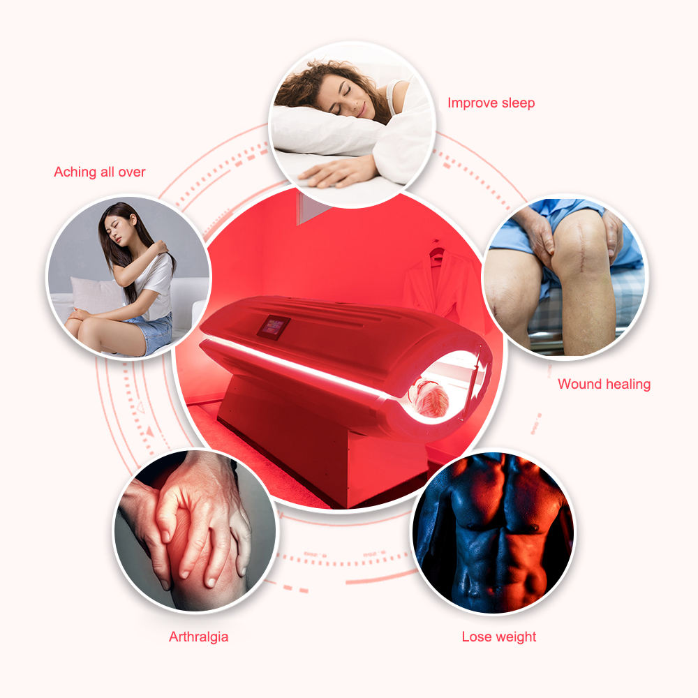 High Power PDT Photodynamic Collagen Wrinkles Cellulite Remove Beauty Machine Red Light Pain Relief Wound Heal Whitening Moisturizer Led Light Therapy