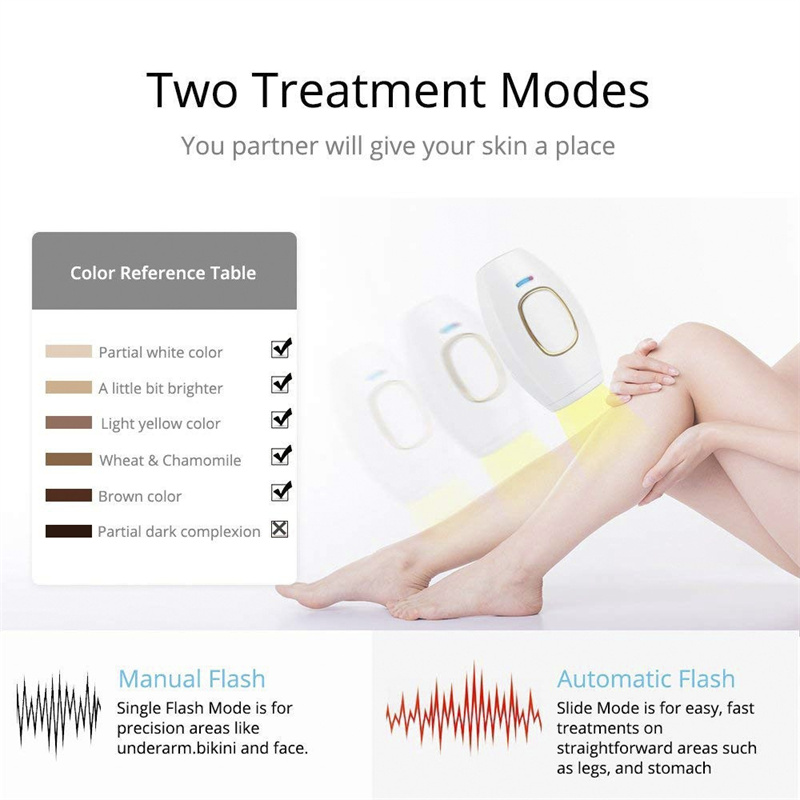 2024 New Strong Pulse Hair Removal Device Epilator for Women IPL Laser Hair Removals Flashes Ice Cooling Full Body Bikini Hair Remover Photoepilator D
