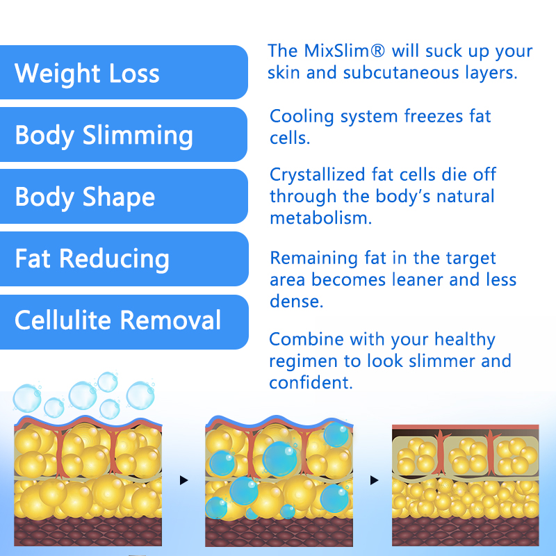 360 Cryo Body Slimming System fat freezing Weight Loss Cryolipolysis Machine Cellulite Reduction Double Chin Removal