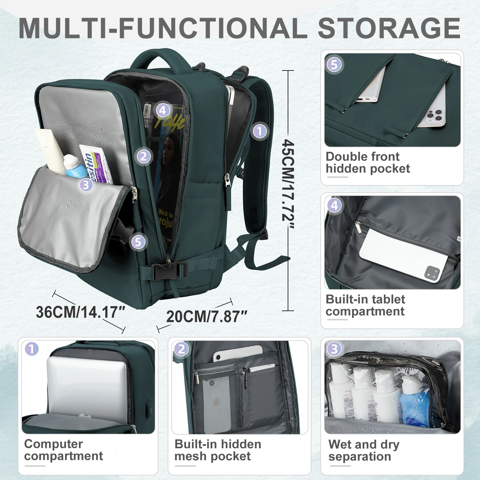 Easyjet Cabin Bag 45x36x20 Backpack 40x20x25 Ryanair CarryOns WomenMen Aeroplane Travel Size Laptop 240313