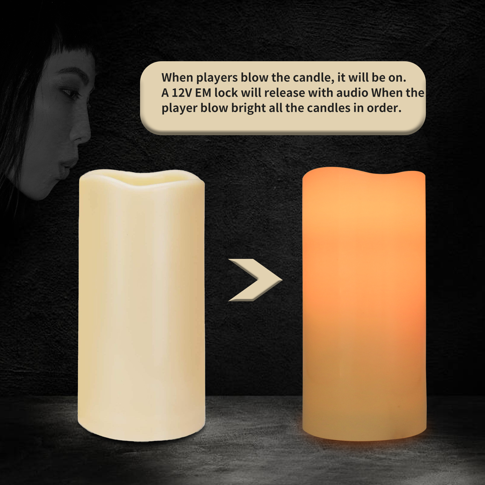 Secret room escape game mechanism props Electronic puzzle 1987 mysterious studio Sequential blow bright version candle order