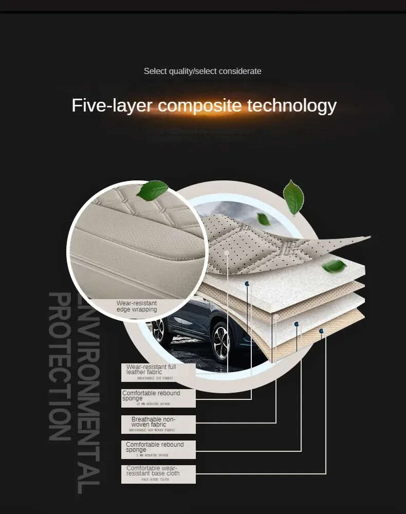 New Universal Leather Car Seat Covers Interior Automobiles Seats Cover Mats Auto Seat-Cover Cushion Protector Chair Pads Accessories