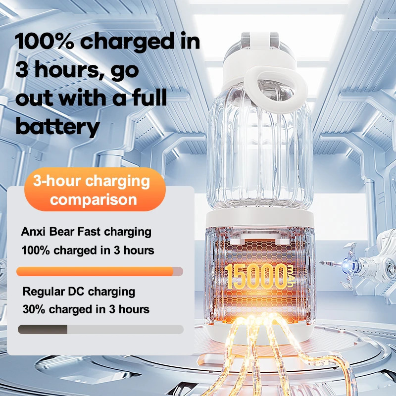 Portable Baby Milk Bottle Warmer 400ML USB Quick Charge 316 Food Grade Glass Outdoor Travel Electric Instant Water 240322