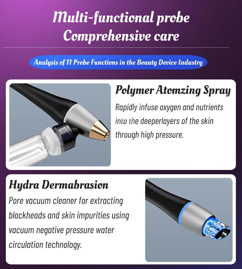 2024 Multifunctional Skin Care Beauty Machine Skin Analyzer Machine Facial