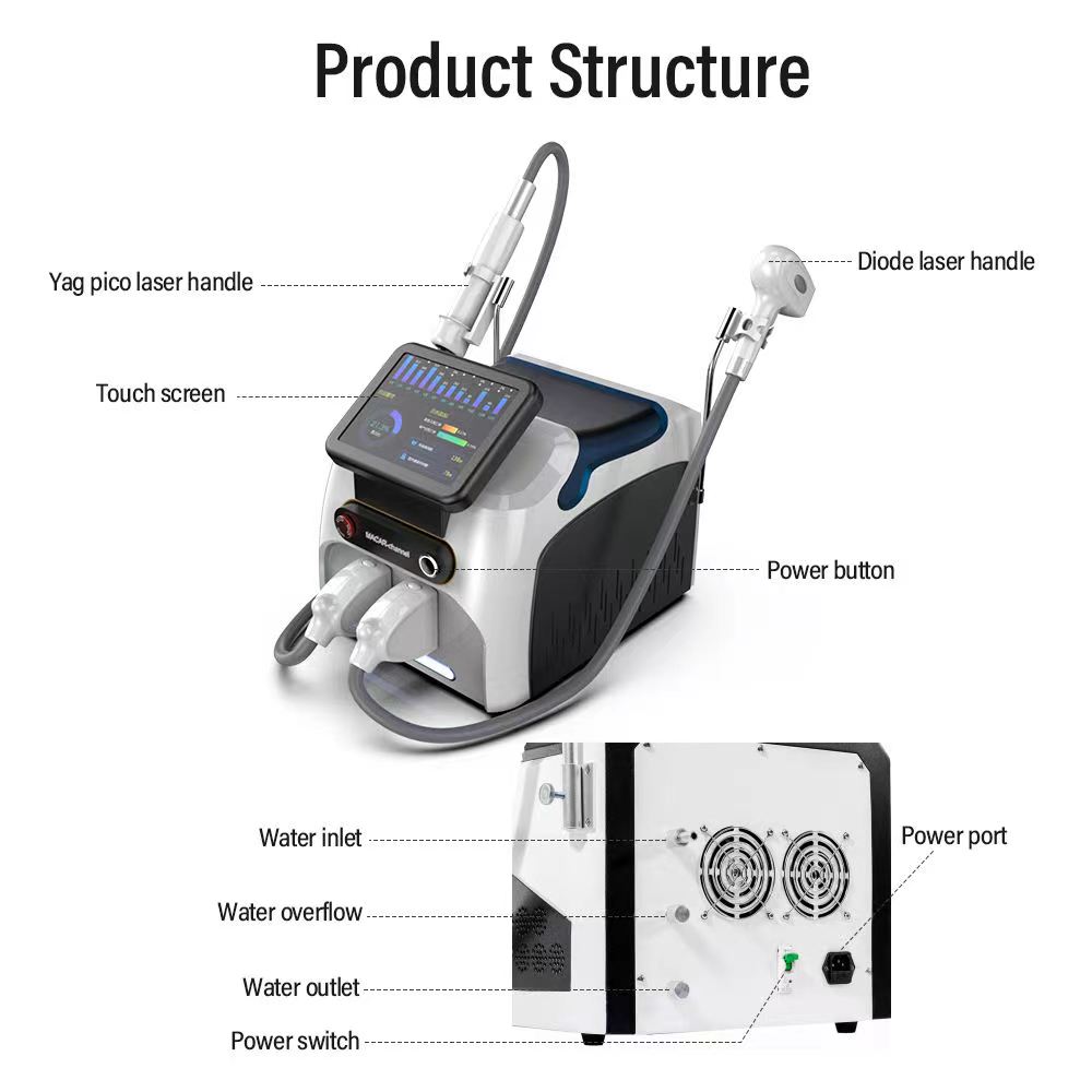 Depilation Portable 3 Wavelength 755 808 1064nm Diode Laser Hair Removal Machine Professional Pico Laser Tattoo Removal 2in1 Beauty Salon Device