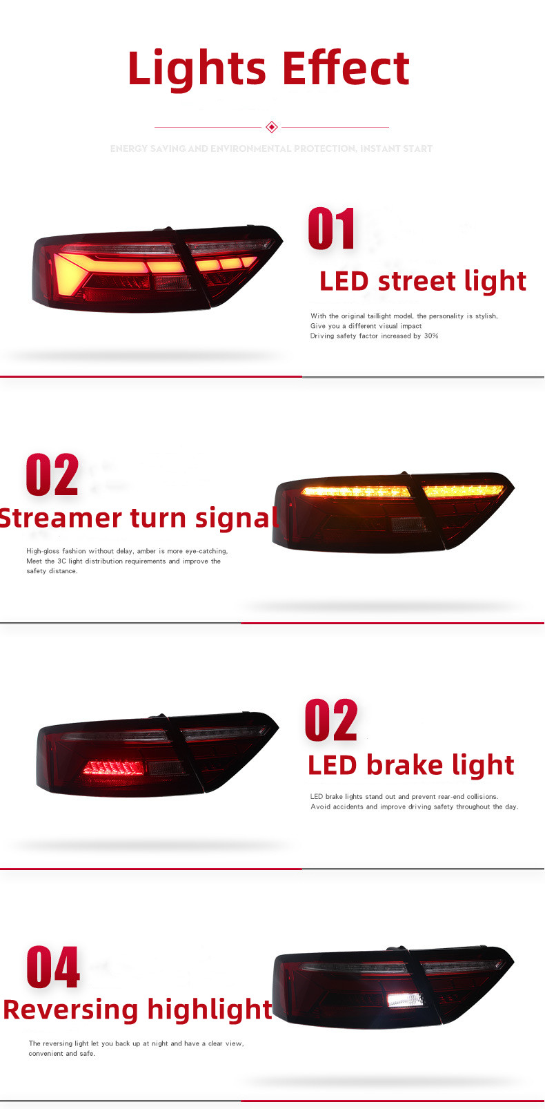 Car LED Rear Taillight For AUDI A5 2013-20 16 RS5 Upgrade LED Lamp Tail Light Signal Reversing Parking Lights