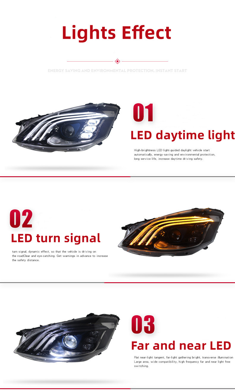 Car Lights For W221 Headlights 2006-2012 S300 S400 Upgrade Full LED Auto Headlight Assembly Maybach Design Front Lamp