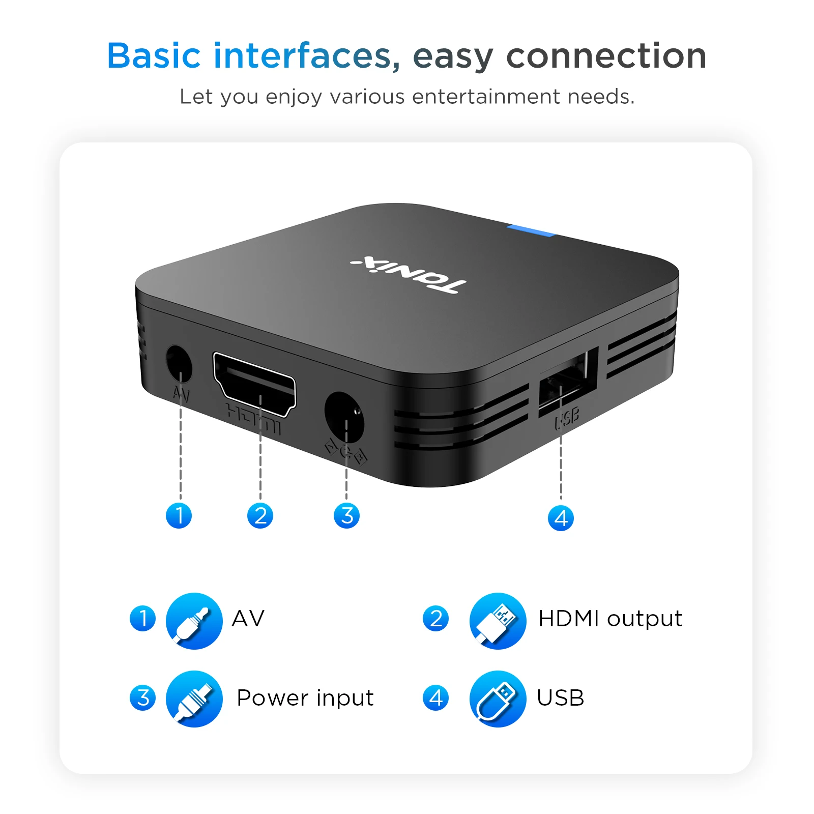 TANIX TX1 Smart TV BOX Android10.0 Allwinner H313 2GB 16GB 1GB 8GB 2.4G Wifi 4K HD Media Player Set Top Box