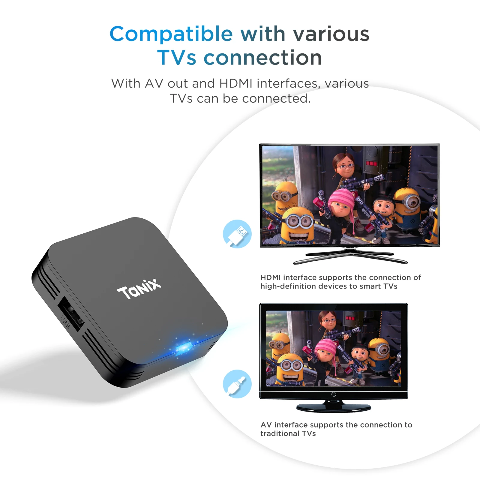 TANIX TX1 Smart TV BOX Android10.0 Allwinner H313 2GB 16GB 1GB 8GB 2.4G Wifi 4K HD Media Player Set Top Box