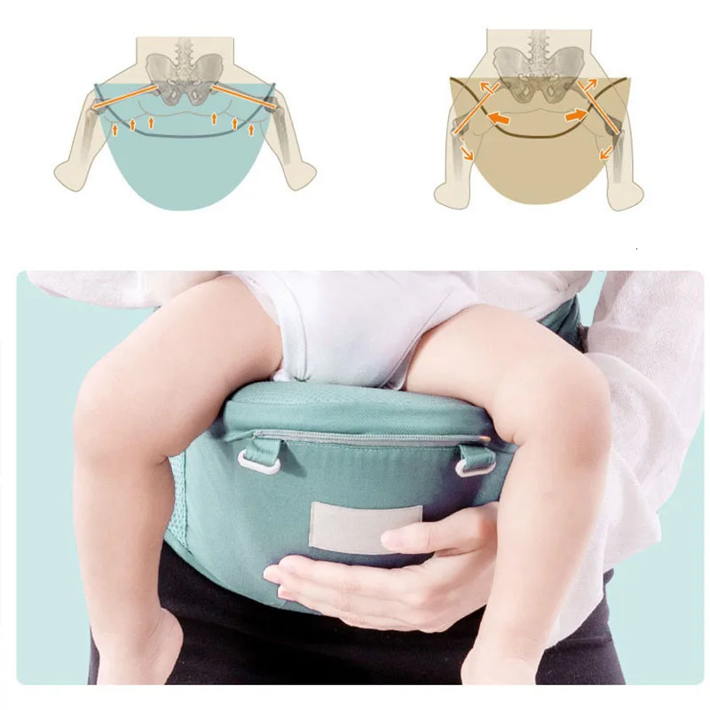 Ergonomic Baby Infant Baby Hipseat 3 In 1 Front Facing Ergonomic Kangaroo Baby Wrap Sling 0-48 Month 240325