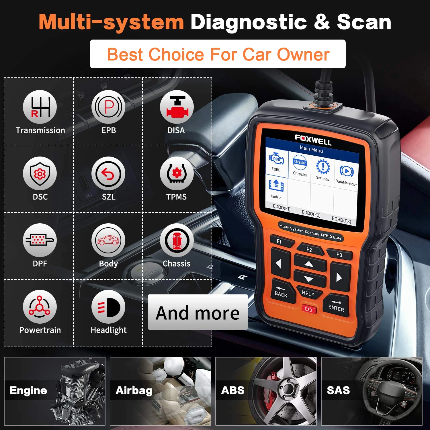 FOXWELL NT510 Elite OBD2 Scanner Bi-Directional Control All System Car Diagnostic Tools ECU Coding Code Reader 30 Reset PK NT710