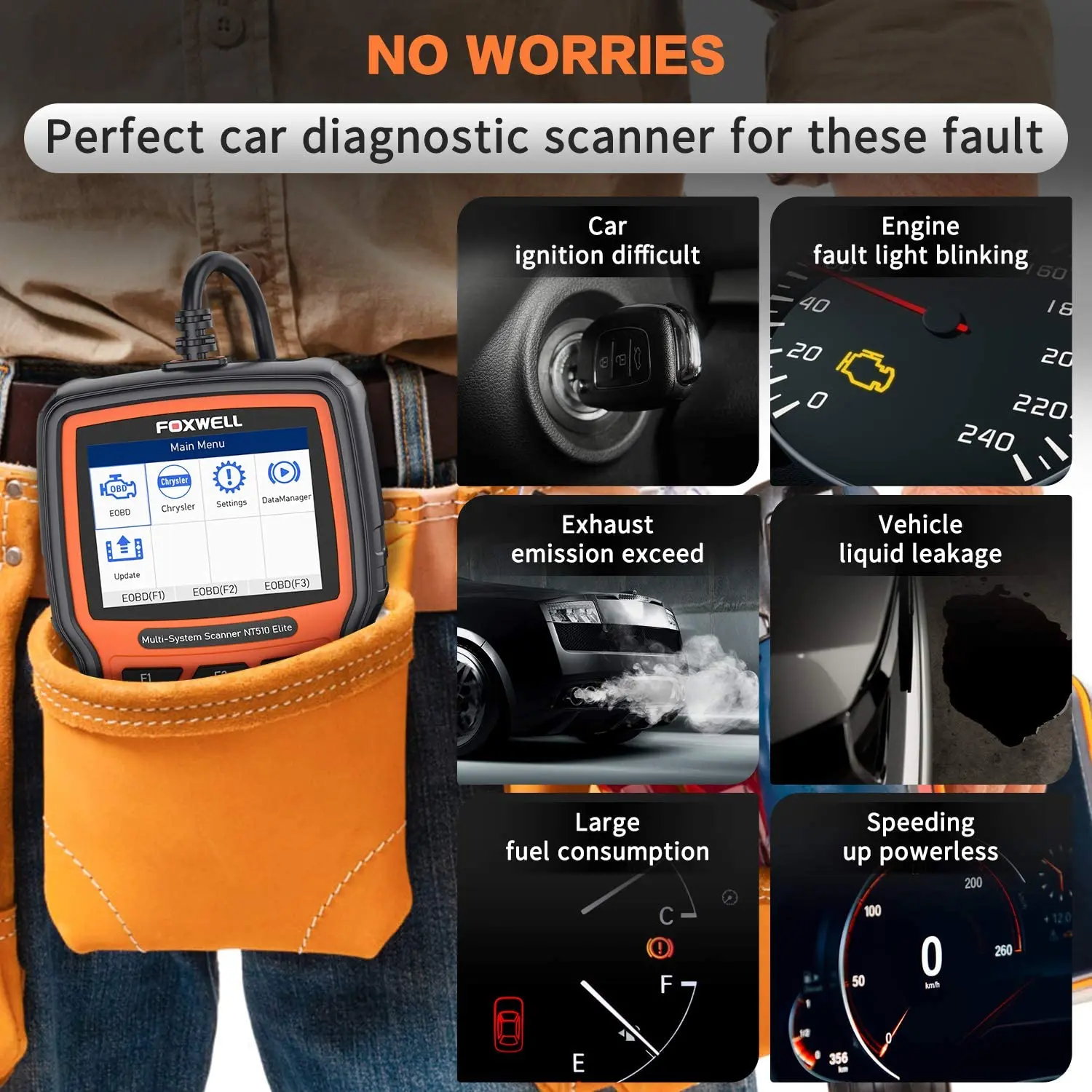 FOXWELL NT510 Elite OBD2 Scanner Bi-Directional Control All System Car Diagnostic Tools ECU Coding Code Reader 30 Reset PK NT710