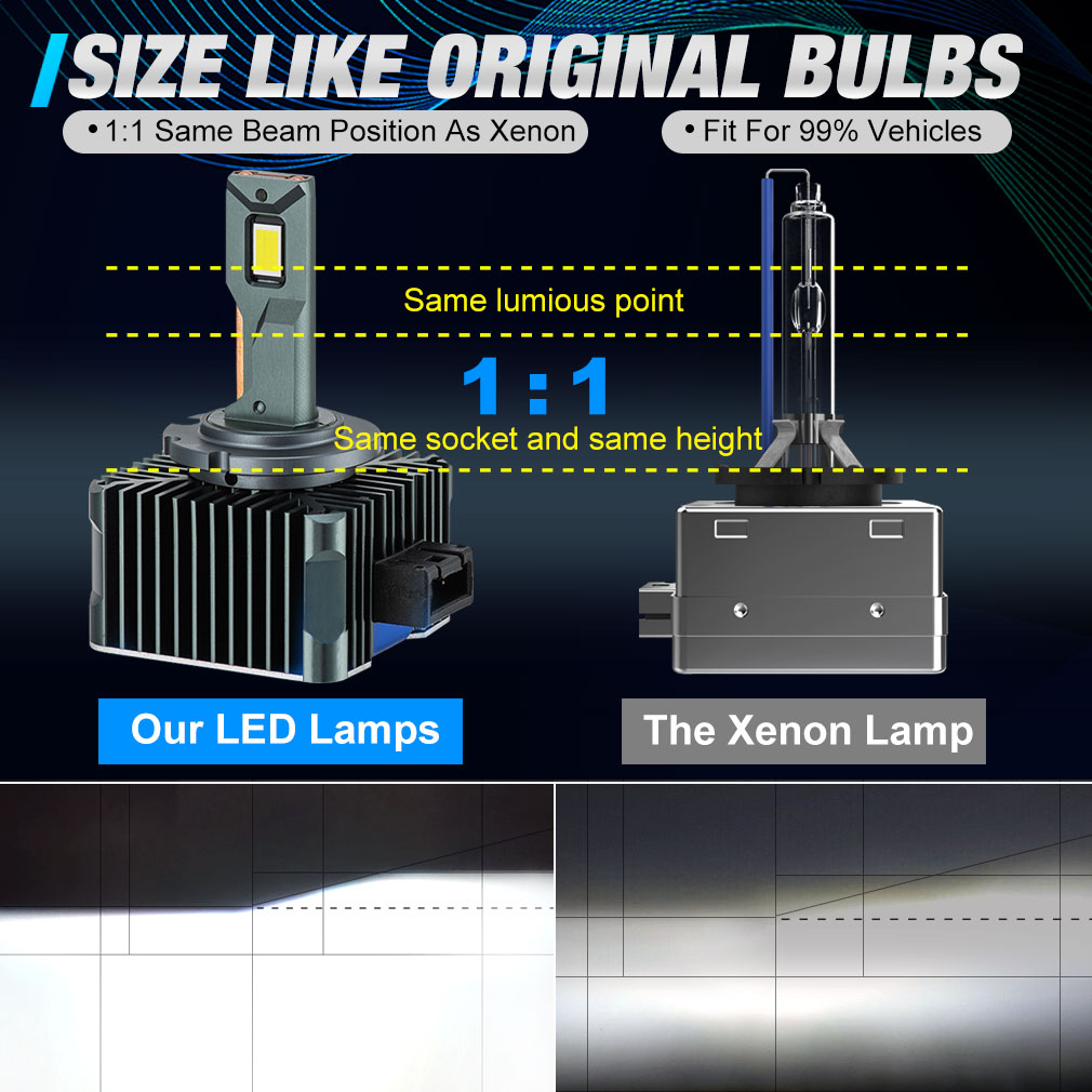 new 90000LM D3S LED D1S D2S D4S D5S D8S Led 140W Headlights HID D1R D2R D3R D4R D5R D8R Bulb Canbus Car Light 2025 Auto 6000K 12V 24V