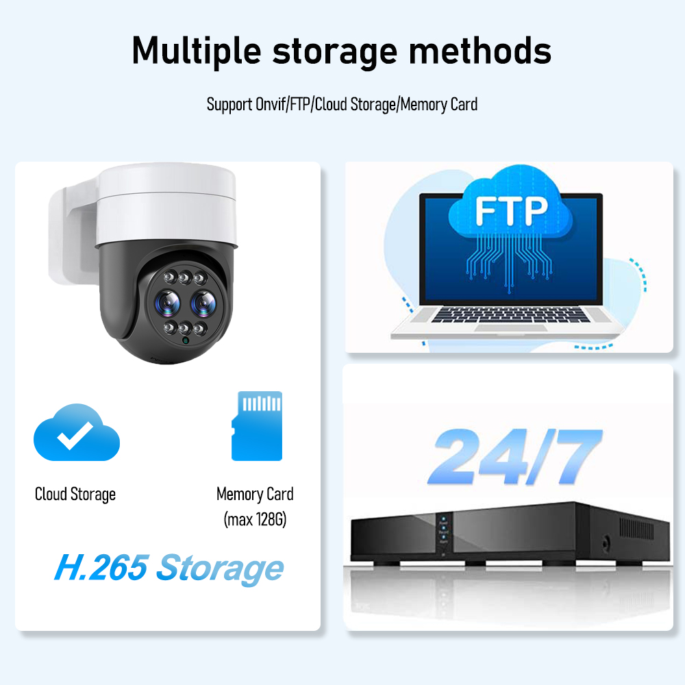 8MP Binocular POE Wifi Survalance Camera 2K FHD 8x Zoom Outdoor Dual Lens IP Cam Auto Tracking CCTV Compatible with NVR FTP