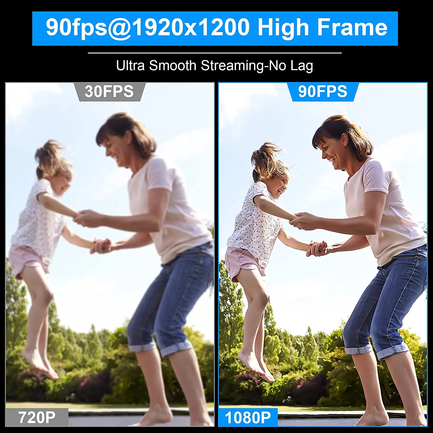 ELP 2MP 1200P 1080P High Speed 90FPS AR0234 Global Shutter Mini USB Camera with 5-50mm 10X Zoom Lens for Golf Sporting Recording