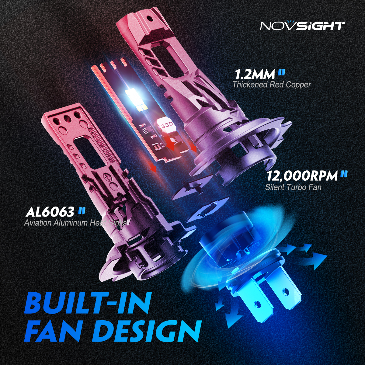 NOVSIGHT H7 LED Headlight Bulbs 1:1 Size Light Mini Headlamp 70W 16000LM with Fan 6500K White 12V 2025 Plug and Play new H7 Car Lights