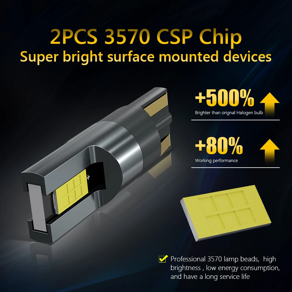 Oprah 2x W5W T10 LED CANBUS No Error 2025 168 194 CSP 3570 Chip LED Car new Interior Map Dome Lights License Plate Lamp Auto Signal Lamps