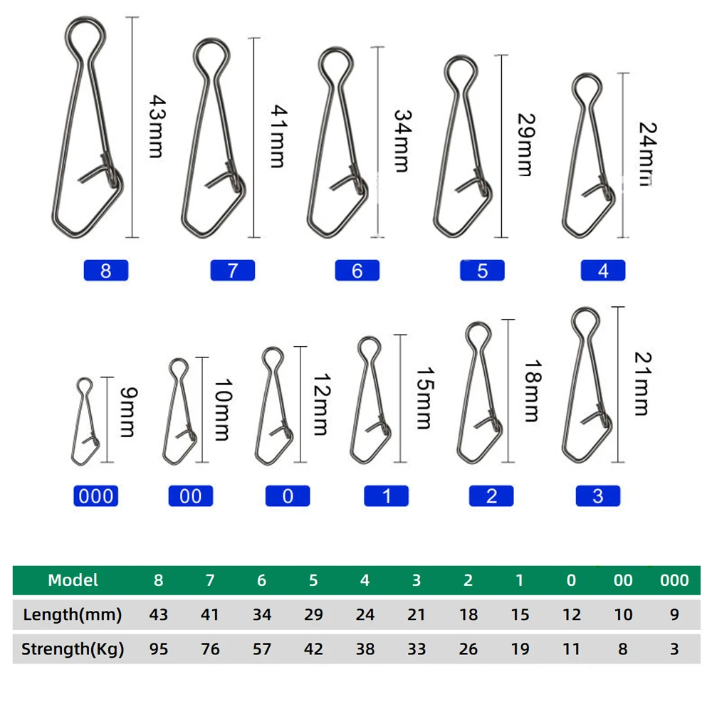 DNDYUJU 100/200pcs Fishing Connector Rolling Swivels Rings Interlock Pin Fishhook Line Lure Snap Swivels Fishing Tackle