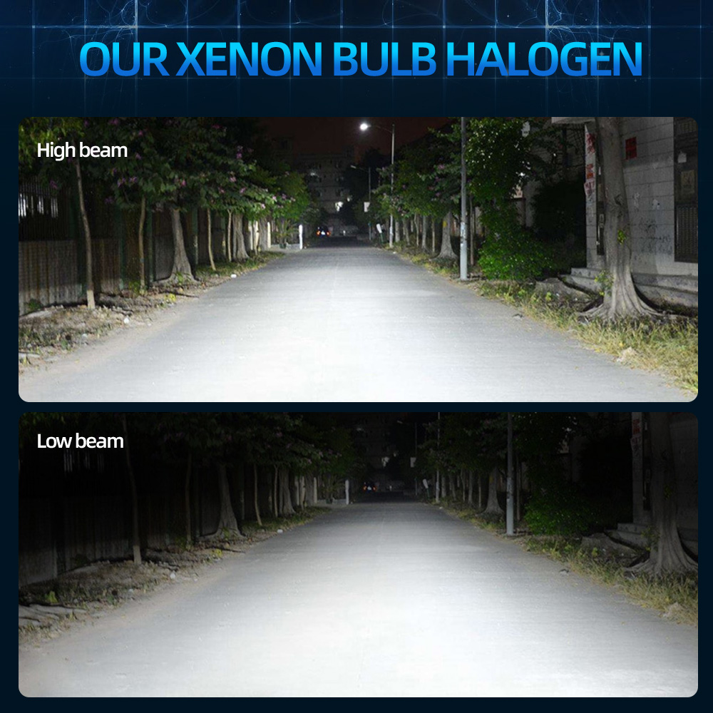 roadsun H4 LED Headlight new H1 2025 H7 H8 H9 H11 9005 HB3 9006 HB4 Car Led Lights 20000LM 120W 6500K CSP Chip Hight Low Beam Fog Lamp