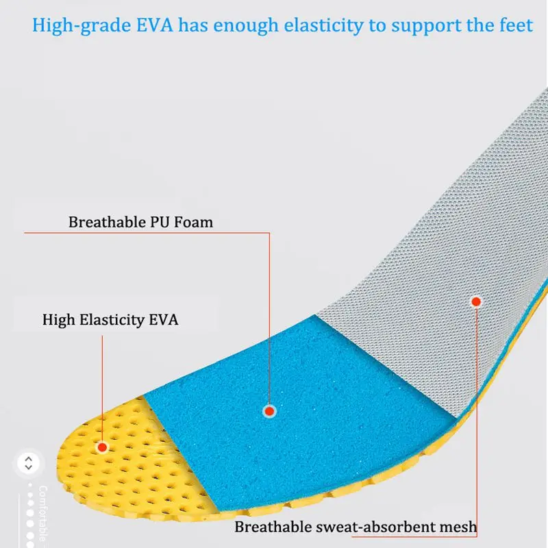 Orthopedic Memory Foam Insoles Sport Insert For Feet Man Women Soles Pad Shoes Sole Mesh Orthotic Breathable Running Cushion