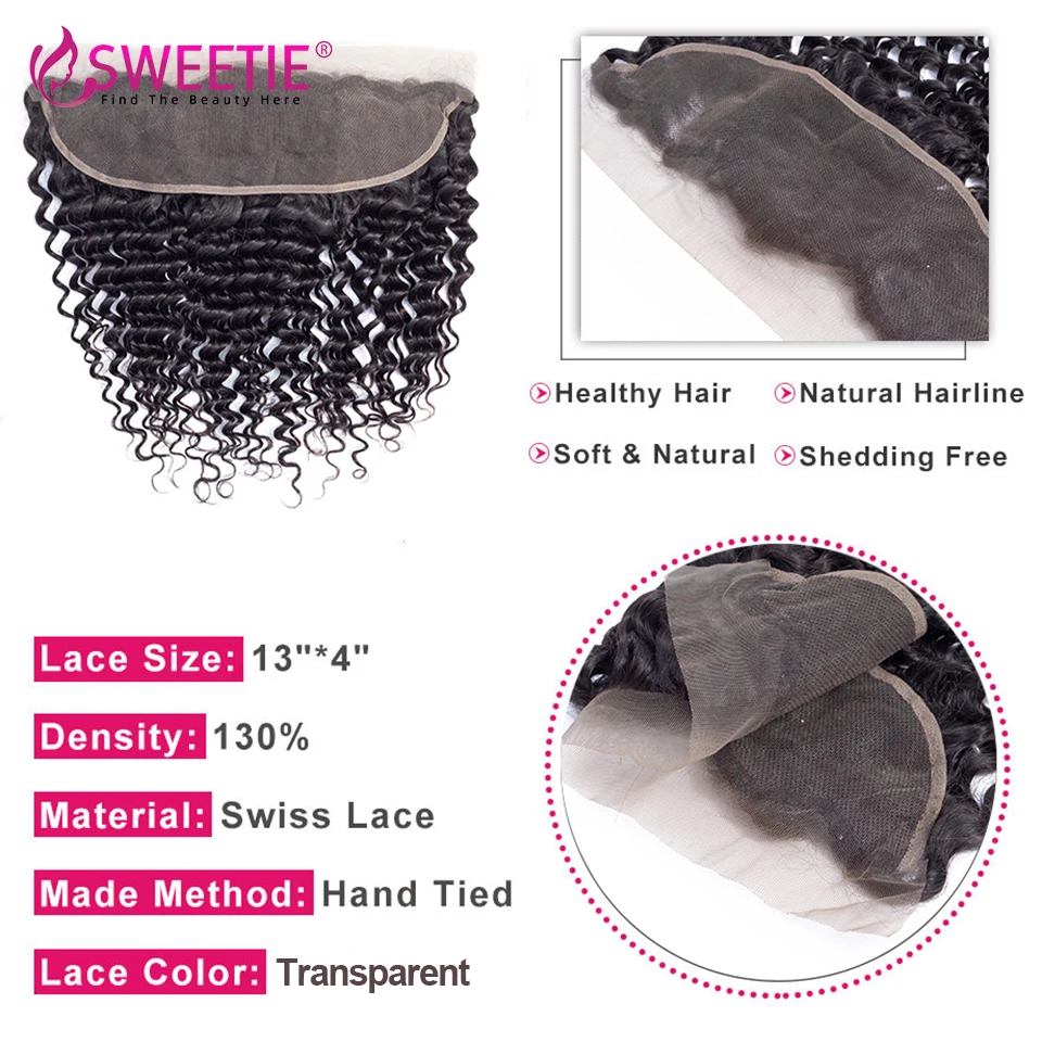 2025 13x4 Water Wave new Lace Frontal 18 20 22inch Frontal Natural Color Remy Hair Extensions Brazilian Transparent Lace Hair Closure