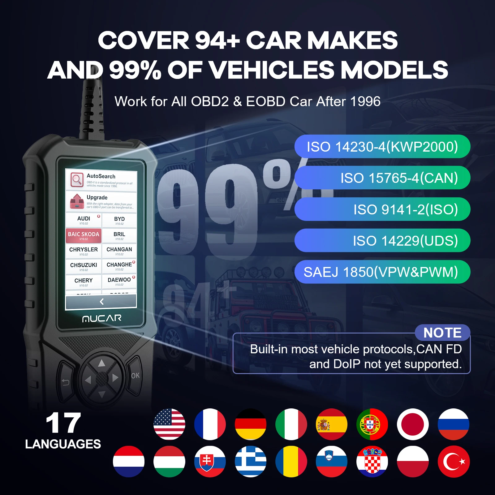 MUCAR CDE900 Obd2 Scanner 2+16G Auto Car Diagnostic Tools Automotive OBD Scanner Tool Code Reader 4" Touchscreen Free Update
