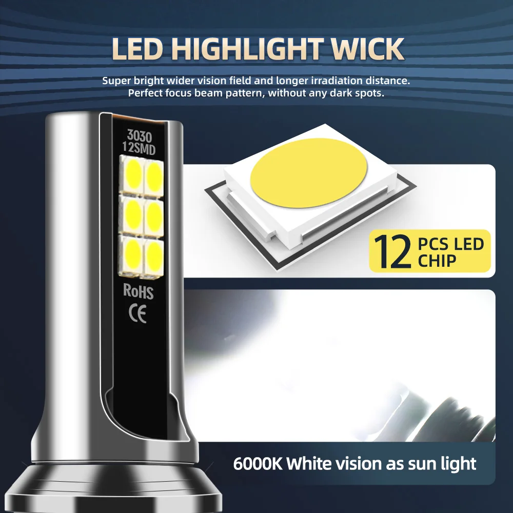 Bulbs LSlight LED Headlight High Low Combo Headlamps Fog Light Automotive Car Lamps 6000K Luces For Honda HR-V HRV 2019 2020 smile