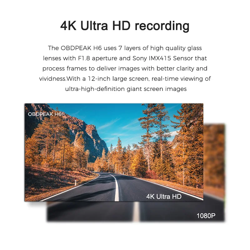 OBDPEAK H6 12" Car DVR 4K 3840*2160P Dash Cam WIFI GPS 415 Rear View Mirror 1080P 2025 Car Camera new Video Recorder Park Monitor