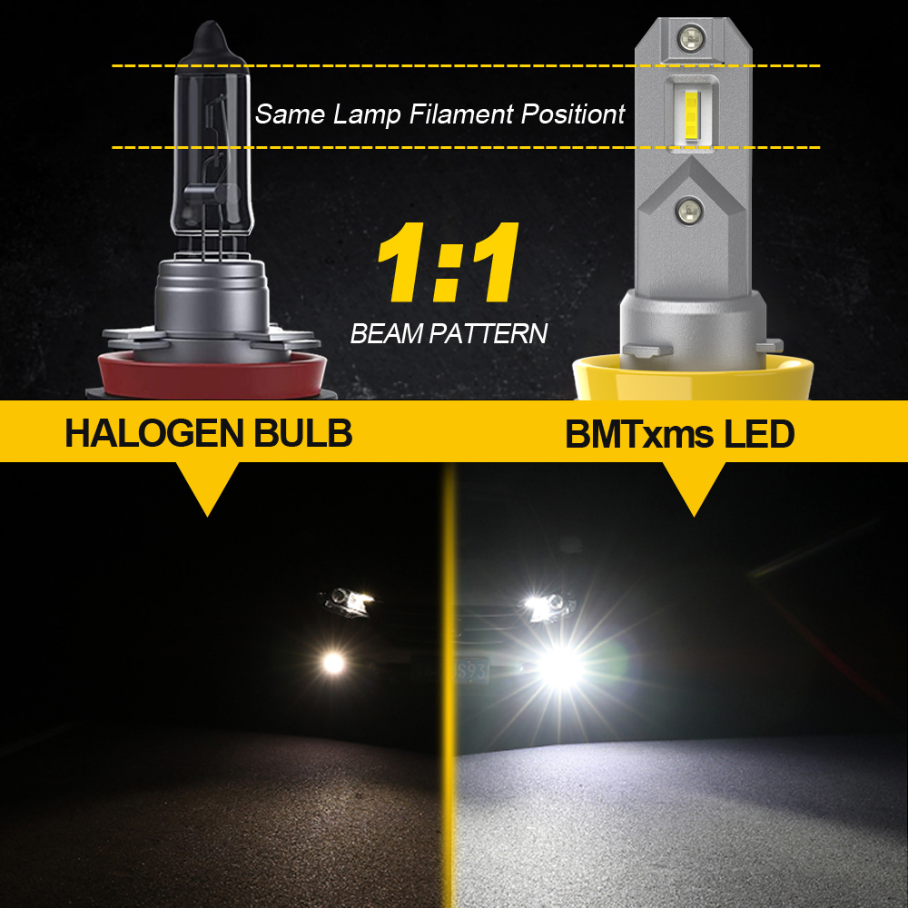 BMTxms 2Pcs Canbus H9 H16JP H8 H11 LED 9005 9006 Led Headlight HB3 HB4 9145 H10 LED DRL Fog Lights 6000K 3000K Dual Color Diode