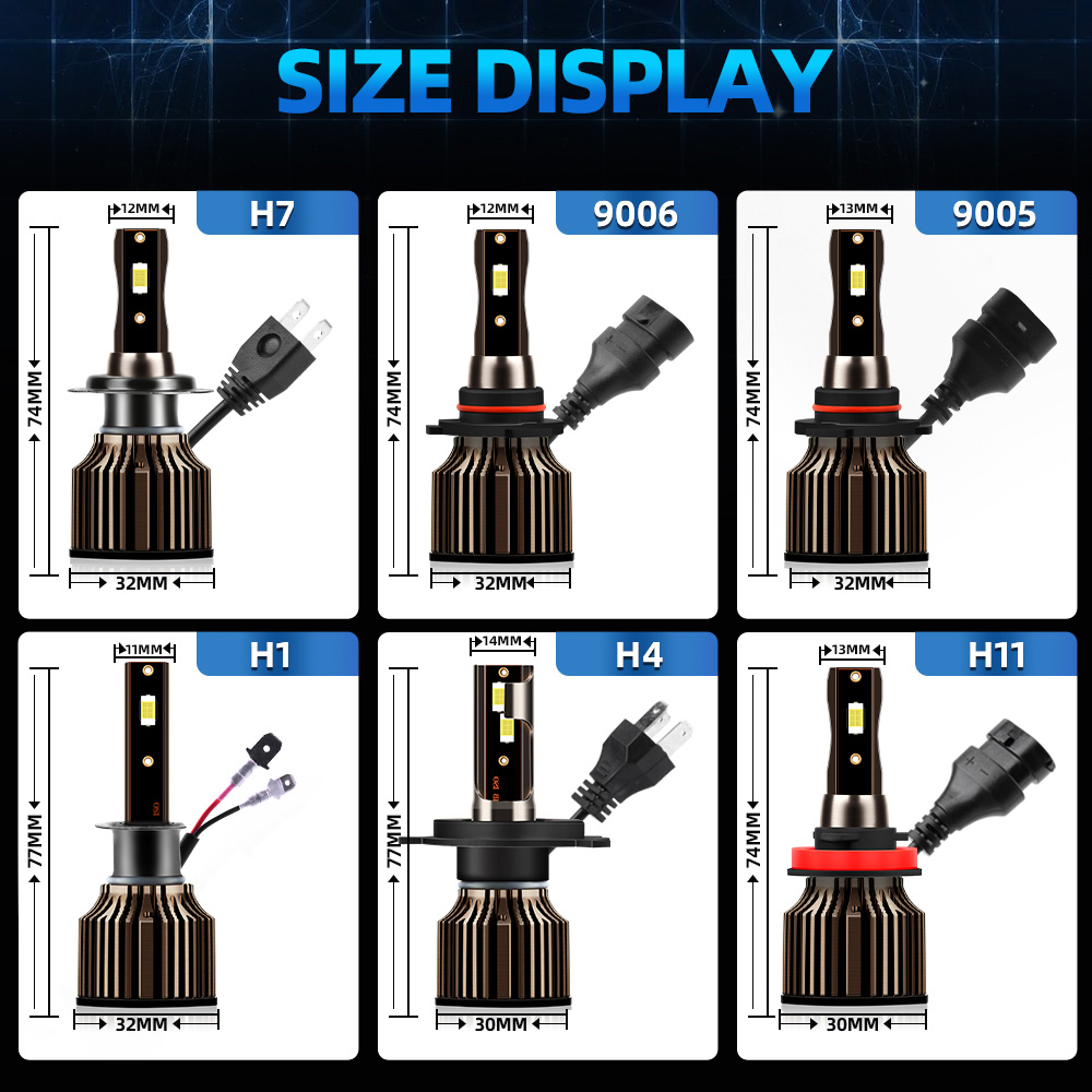 roadsun H4 LED Headlight new H1 2025 H7 H8 H9 H11 9005 HB3 9006 HB4 Car Led Lights 20000LM 120W 6500K CSP Chip Hight Low Beam Fog Lamp