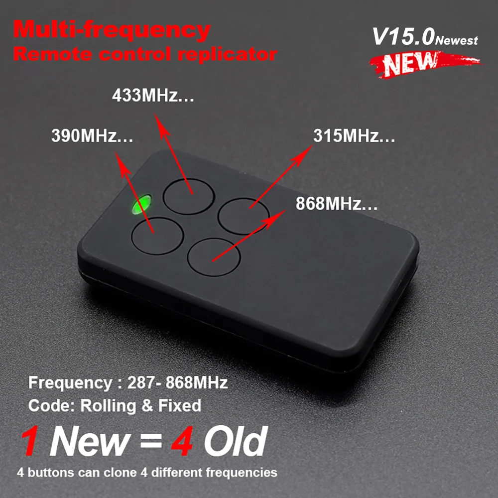 Multi Frequency 280-900MHZ Garage Door new Remote Control Copy 2025 Duplicator 433mhz 868mhz Garage Remote Multi Brand Remote Control
