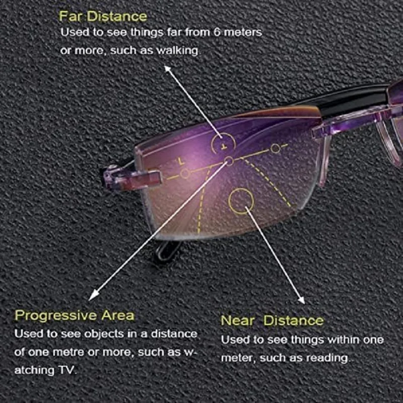 Men's Reading Glasses Smart Glasses With Automatic Adjustment Lens Dimming Glasse Women Anti-blue Light +1.0-+4.0 Reading Mirror