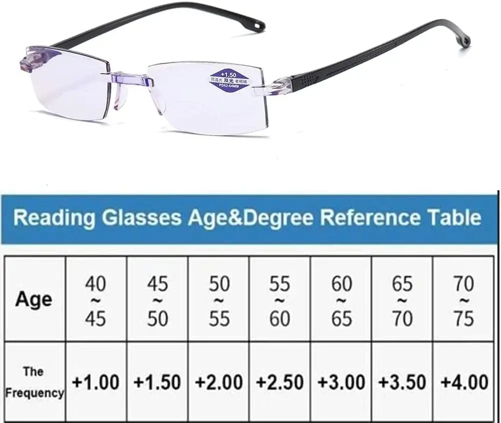 Smart Glasses with Automatic Adjustment Men Women Magnifying Glasses Reading Glases Anti-blue Light +1.0 To+4.0 Eyewear
