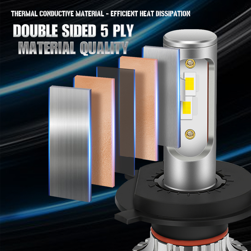 H7 H4 Led Canbus 110W 26000LM Headlight H1 H8 H9 H11 9005 Hb3 Hb4 9006 Led Bulb 12V 4300K 6000K 8000K Turbo Lamp For Car