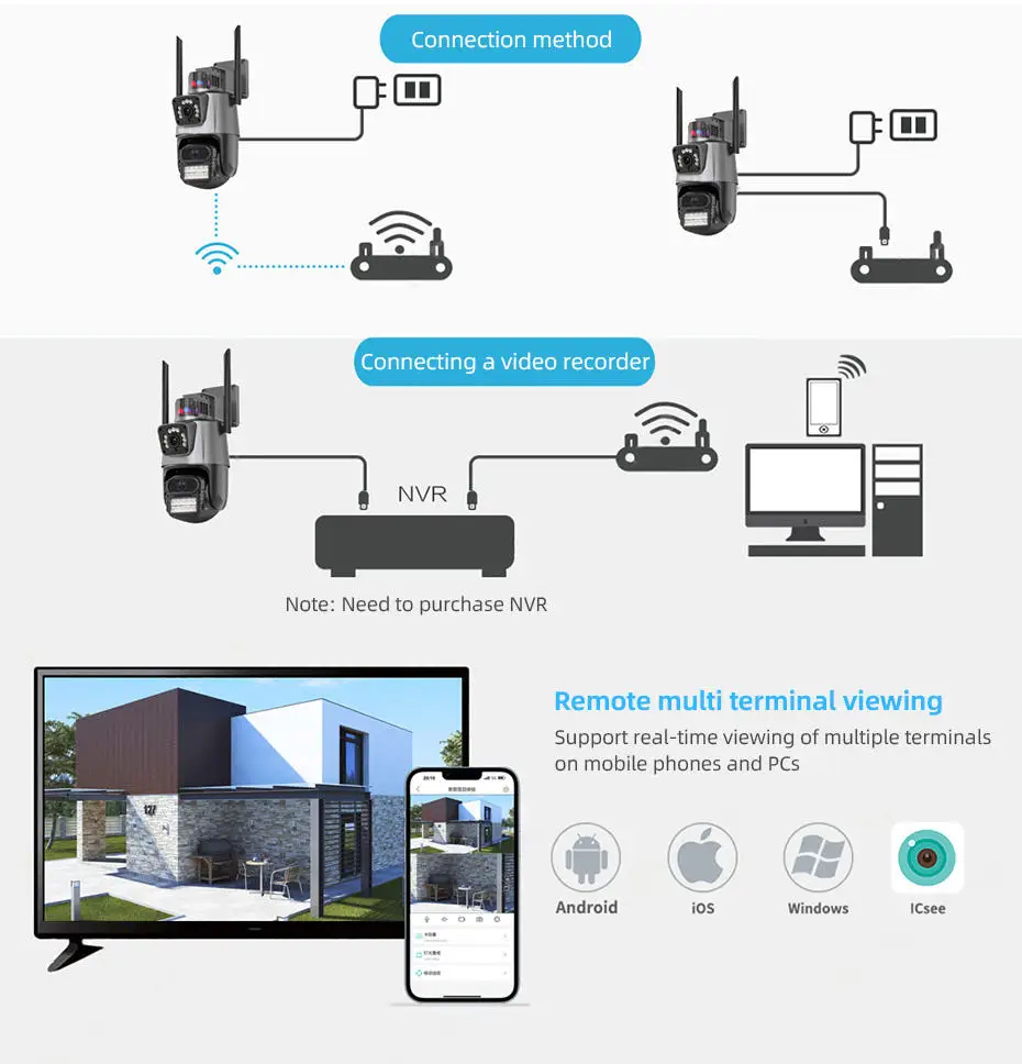 4k 8mp Wifi Smart Survalance Camera Dual Lens Waterproof Monitor Police Light Alarm Ip Security Protection