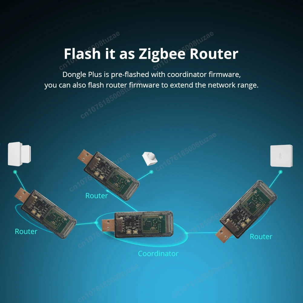 ZigBee Smart Gateway USB Dongle,Smart Home ZB-GW04 HUB PCB Antenna Gateway USB Chip Module,Work With Home Assistant ZHA Z2M