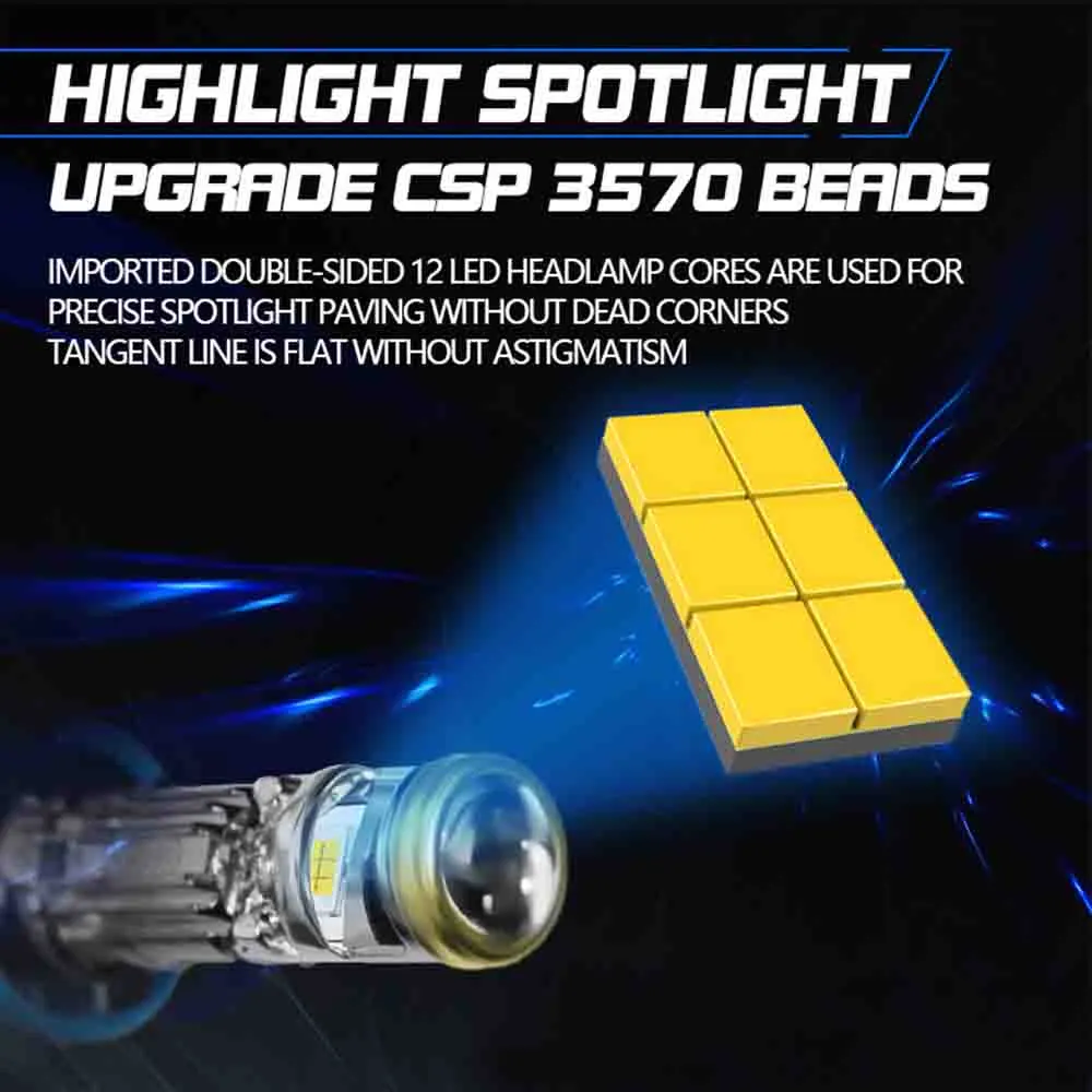 Mini H7 LED Bulb Projector Lens H11 LED H8 H9 9005 HB3 9006 HB4 Automobles Mini Lenses Headlight Lamp for Auto 20000LM 12V LHD
