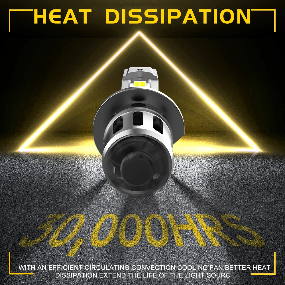 BMTxms 2Pcs 20000LM H1 LED High Power Headlight with Fan Canbus H1 Bulbs Lamp for Car 6500K White 12V