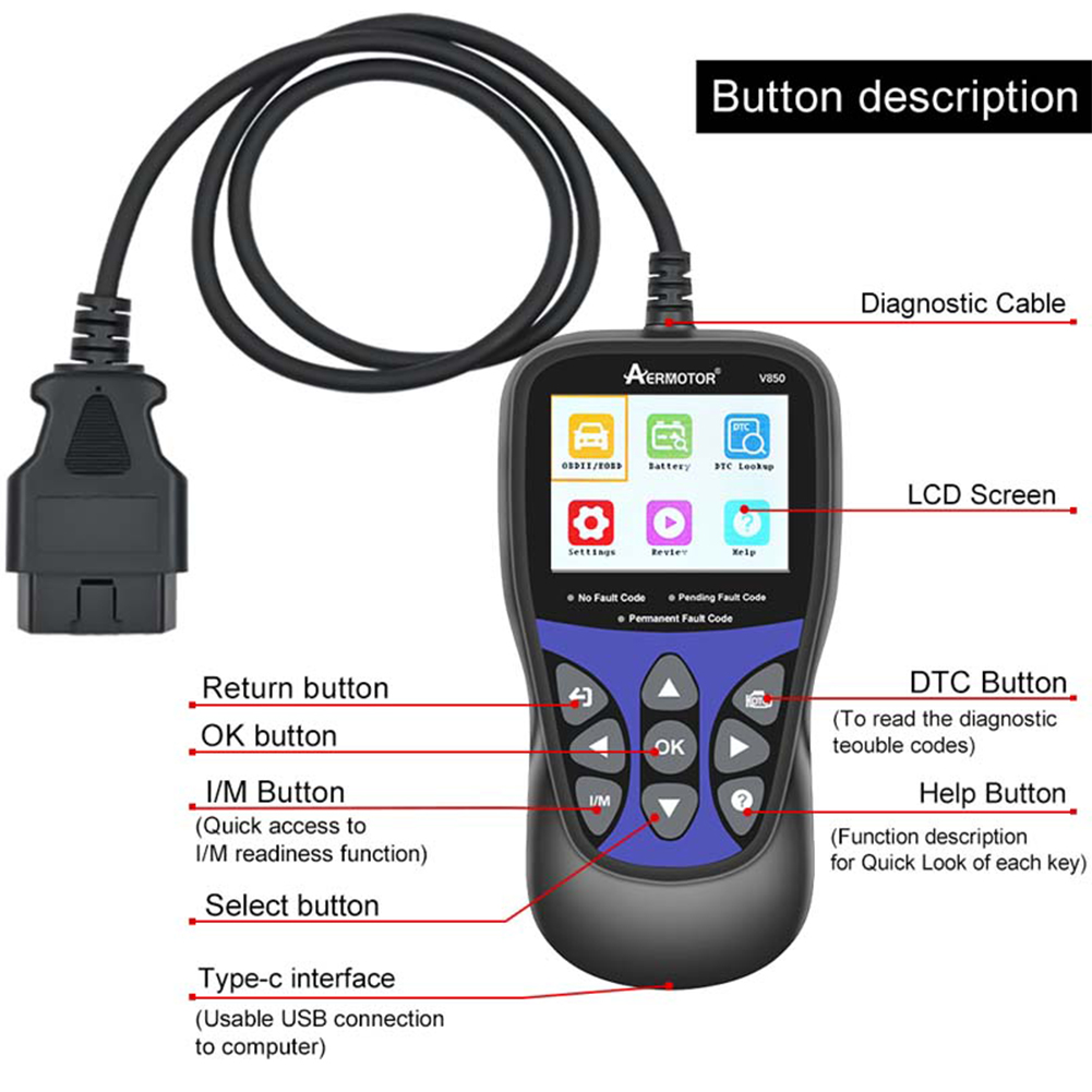 Car Engine Fault Code Reader Universal Car Scan Diagnostic Tool Check Engine Code Reader for All OBD II Protocol Cars Since 1996 f888d